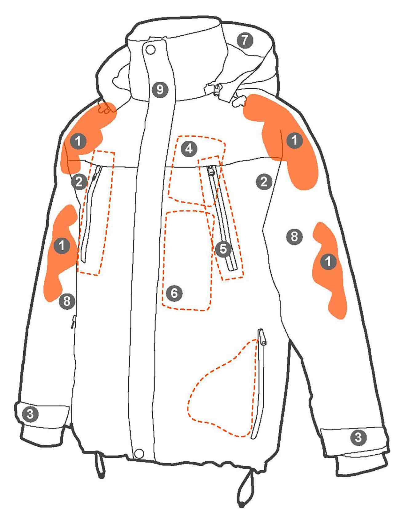 <img src= ”CityRiderWebSmall.jpg” alt = “City Rider Jacket” / >