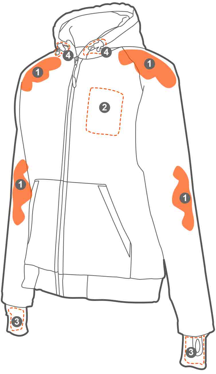 <img src= ”Hoodylifestyle01.jpg” alt = “Hoody Unisex Windbreaker” / >