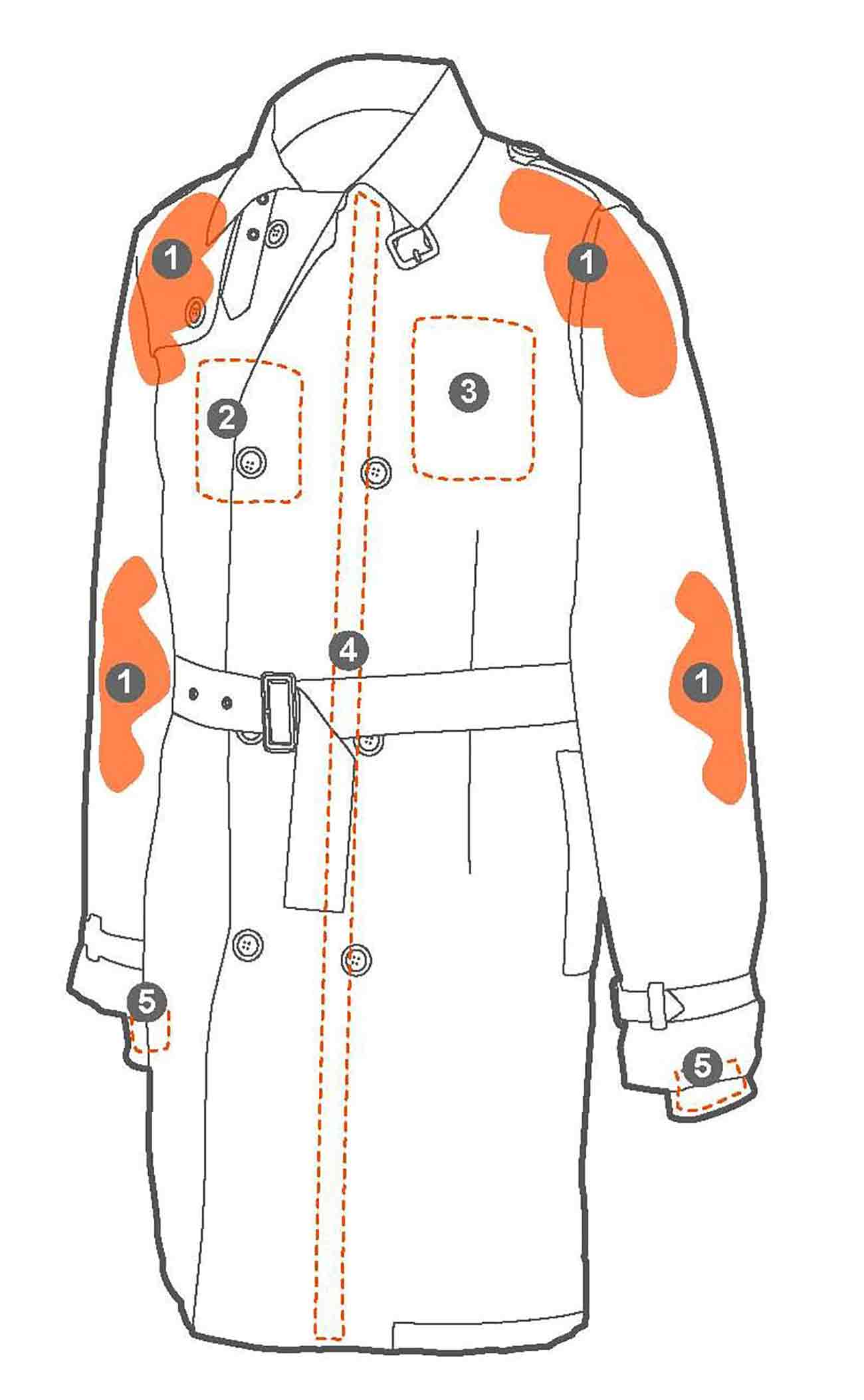 <img src= ”Mens_Mac_SmallWeb2.jpg” alt = “Men’s Mac” / >